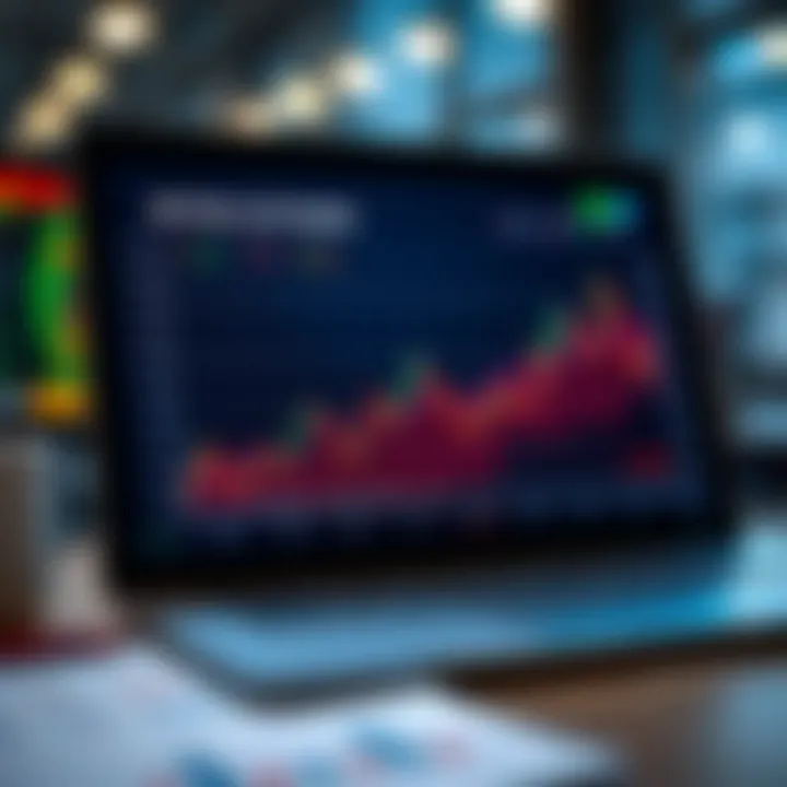 Graph showing betting pattern analysis
