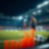 Statistical analysis of UEFA Champions League performance