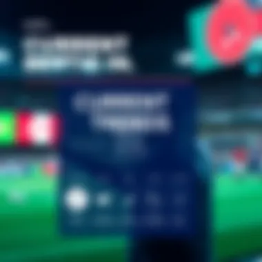 Infographic on current betting trends