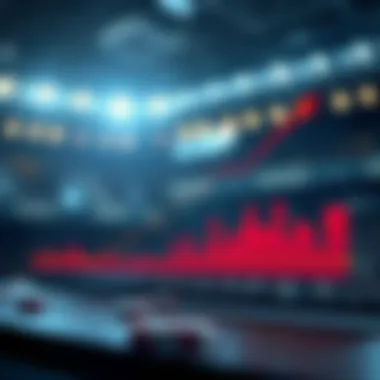 Evolution of Betting Trends with Magnus Pro Graph illustrating the evolution of betting trends