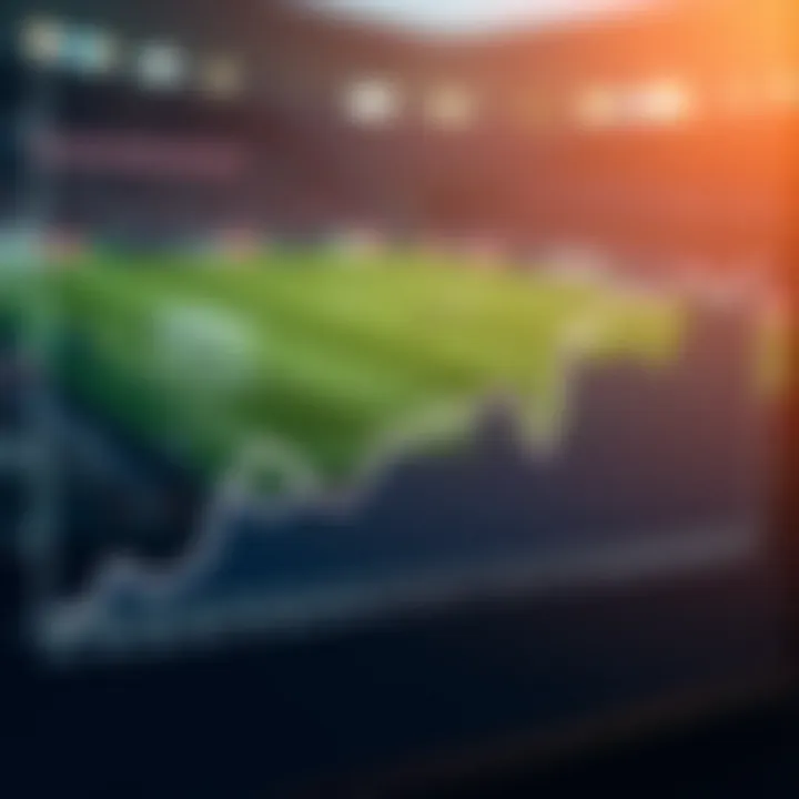 Graph showing trends in Premier League results